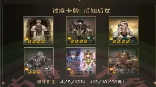 传奇手游行业新动向：版本更新、市场竞争与未来展望 poster