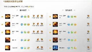 《传奇》新手必看：地图全解析，探索未知世界的捷径！ 图片