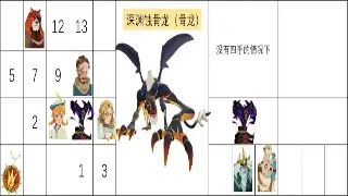 骨灰级传奇玩家教你如何白嫖：玛法大陆零氪金也能逆袭成大神！