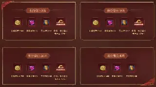 传奇私服GM工具：一键打造你的专属激情玛法世界？