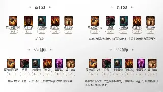 我的传奇十年：从被虐菜鸟到PK之王，那些热血与遗憾！