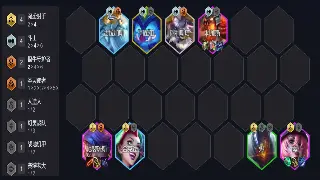 GM的私房话：那些年我们一起“掌控”的传奇世界 图片