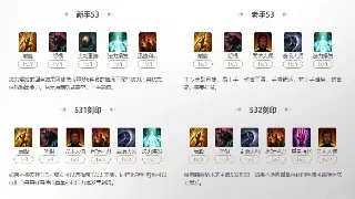 1.76sf的江湖路：从菜鸟到老兵，那些年我与传奇零氪的爱恨情仇！ 图片