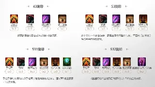 揭秘未知区域：那些年我们一起刷过的传奇地图 图片