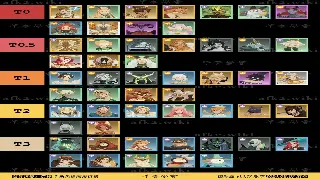 传奇世界二十载：经典永不落幕，复古浪潮席卷行业新格局 图片