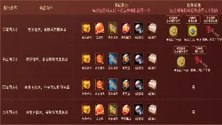 新手必看！《传奇》主线任务深度解析：从菜鸟到大佬的蜕变之路