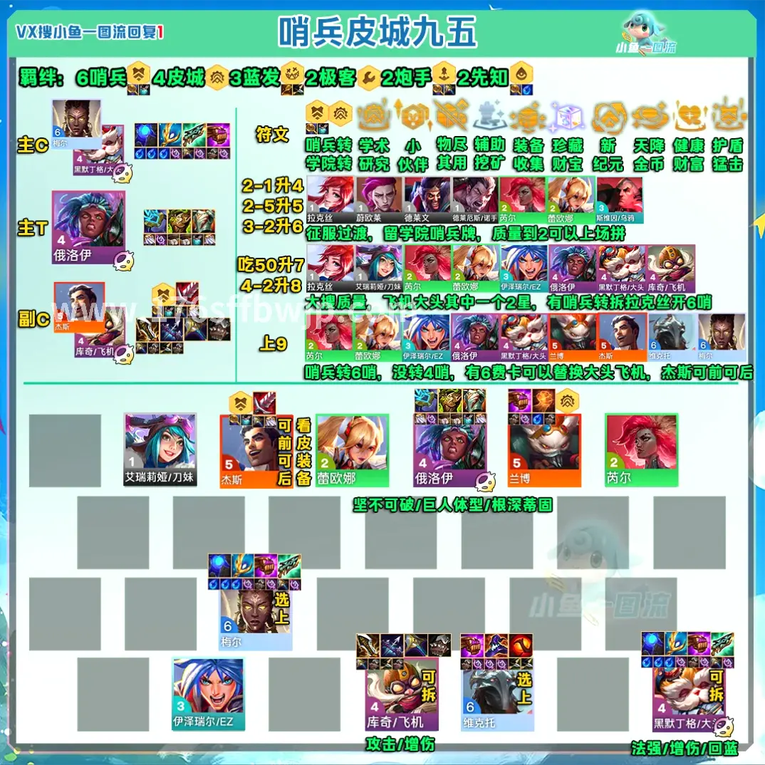 传奇早期游戏画面