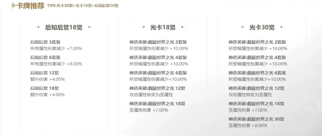 传奇怪物掉落物品